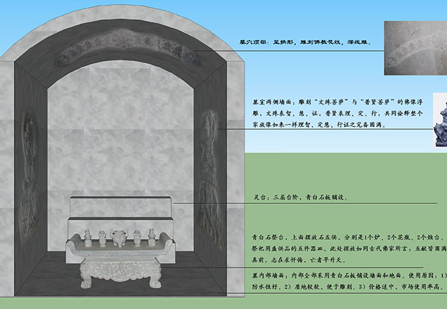 亭子地宫家族墓内部设计方案